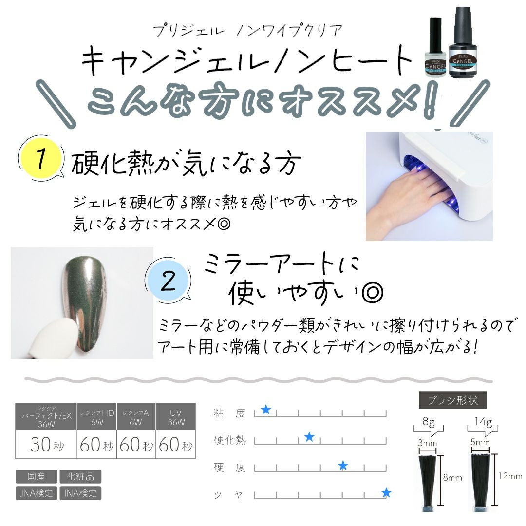 プリジェル ノンワイプクリア キャンジェル ノンヒート／14g