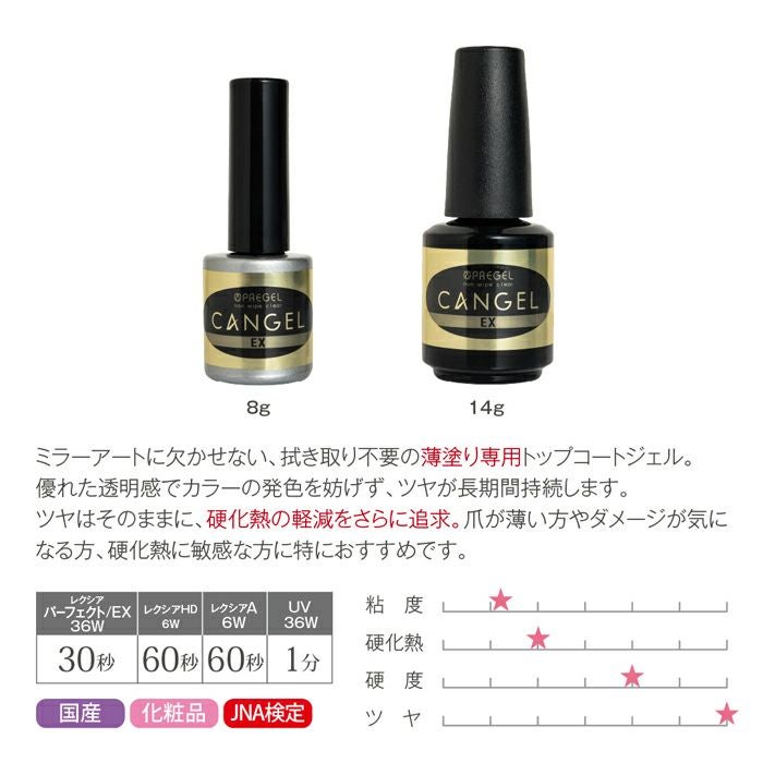 新品未開封‼︎プリジェル◆キャンジェル ノンワイプクリア PREGEL プリジェル ノンワイプクリア キャンジェル EX 8g ジェルネイル