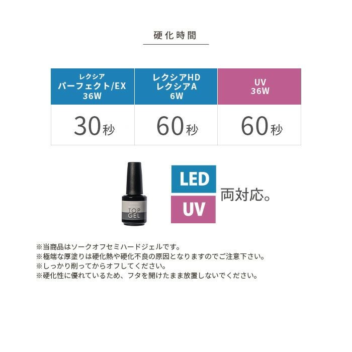 プリジェル ノンワイプクリア トップジェル＜12g＞ | ジェルネイル