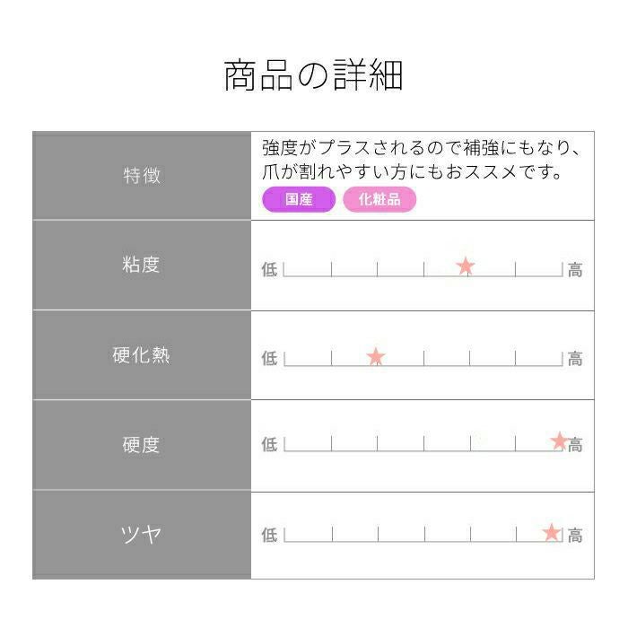 プリアンファ クリアジェルクリスタルハードクリア＜100g