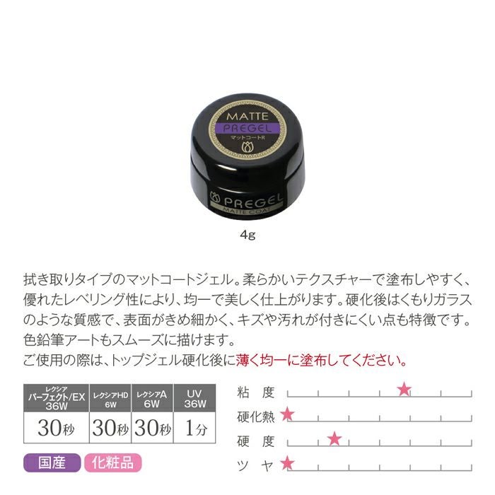 プリジェル マットコートR4g | ジェルネイルショップ[プリモール]