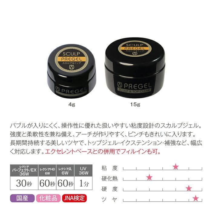 プリジェル スカルプ&トップクリア/4g | ジェルネイルショップ プリジェル スカルプ&トップクリア/4g | ジェルネイルショップ