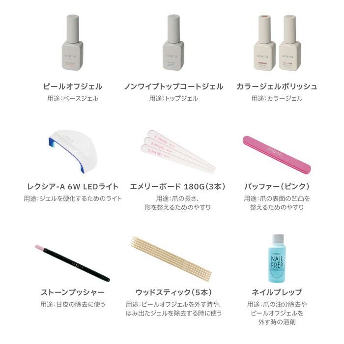 シーナ　スターターキット